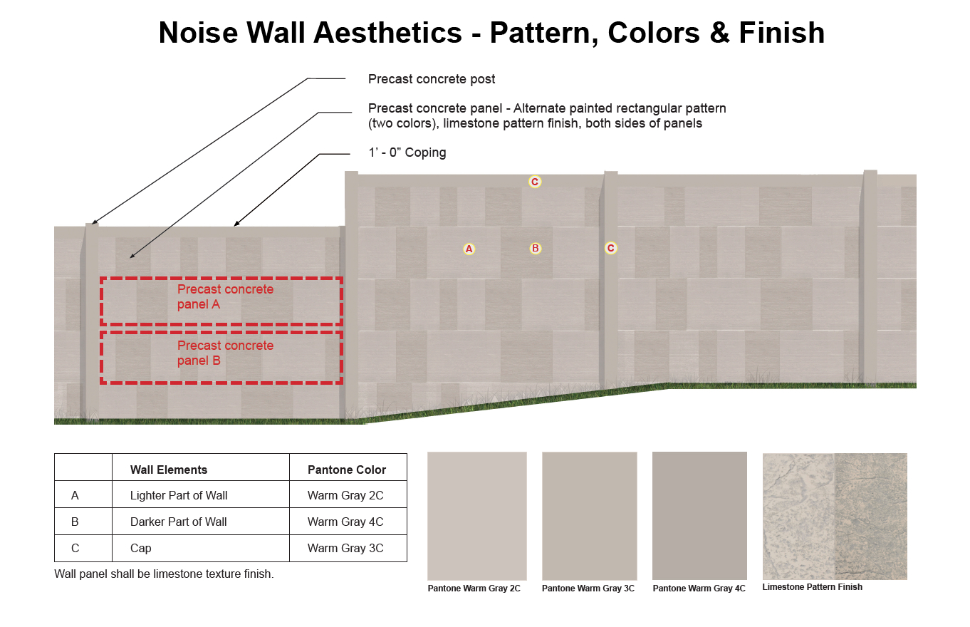 Noise wall aesthetics pattern